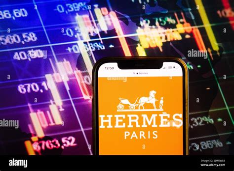 hermes international contact